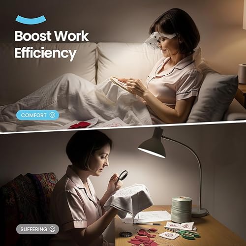 Vista 6 de ARTDOT - Gafas de aumento con luz para kits de arte de diamantes, 5 lentes reemplazables para lupa con 4 luces LED y brillo ajustable