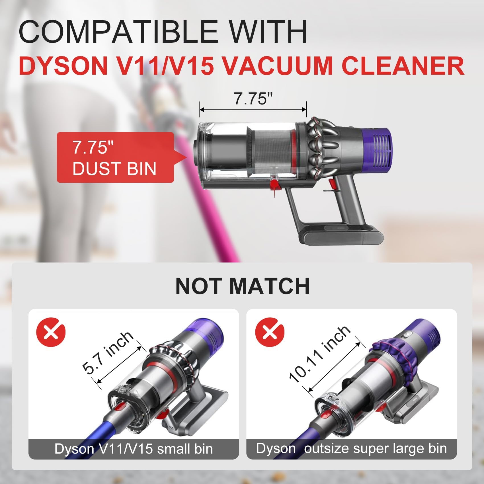 Accessori per il Coperchio Inferiore del Cestino per Dyson V11 V15 SV14 SV15 SV22, Contiene Filtro HEPA, Contenitore per la Polvere Trasparente e di Alta Qualità per Ricambi per Dyson V11 V15 Absolute