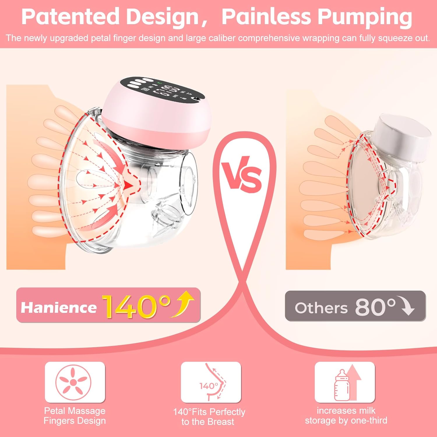2Pack Breast Pump Hands Free- Hanience Wearable Pumps with 3 Modes & 9 Level, Remote Control and LCD Screen, Patented Design, Portable Electric Breast Pumps for Painless Pumping, 24mm