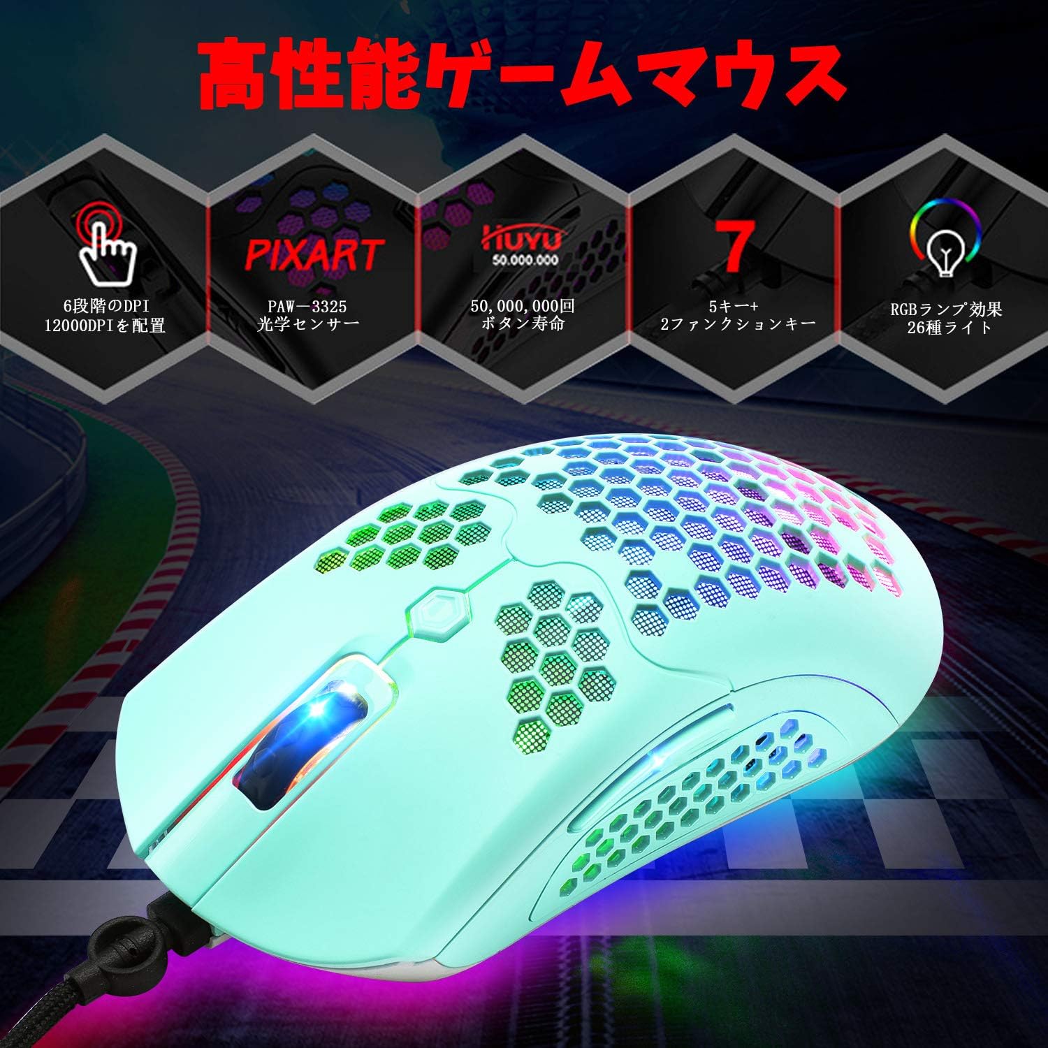 Amazon メカニカルゲーミングキーボードマウス 3 In 1セット Ledバックライト付き有線 Rgb 100dpi軽量ゲーミングマウス ハニカムシェルデザイン Pcゲーム用の大型マウスパッド ホワイトブルー Lexontech ゲーミングマウス 通販