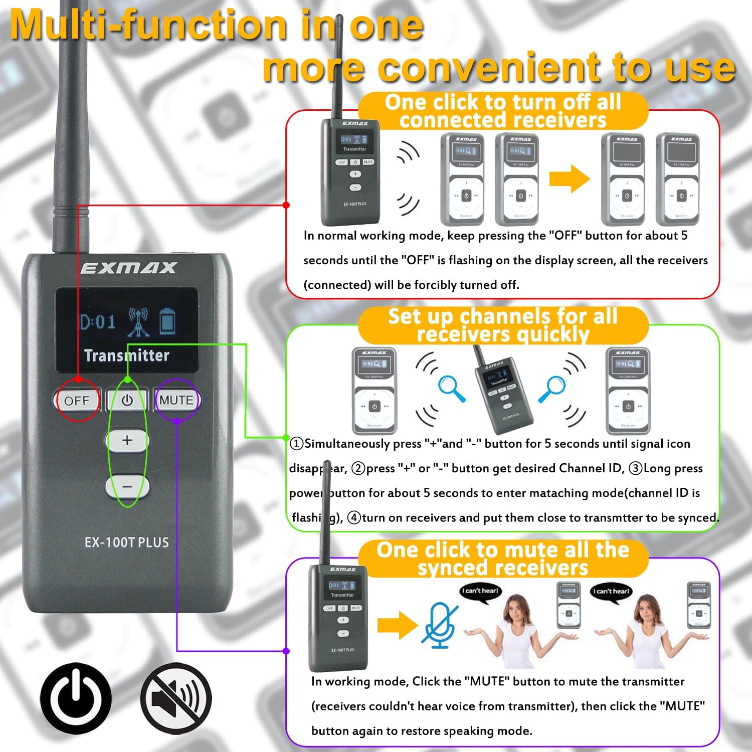 EXMAX EX-100 Plus 72MHz Wireless Tour Guide Audio Voice Transmission System Microphone Earphone for Church Translation Simultaneous Interpreting Walking Tour Travel Seminars Conference(1 Transmitter)