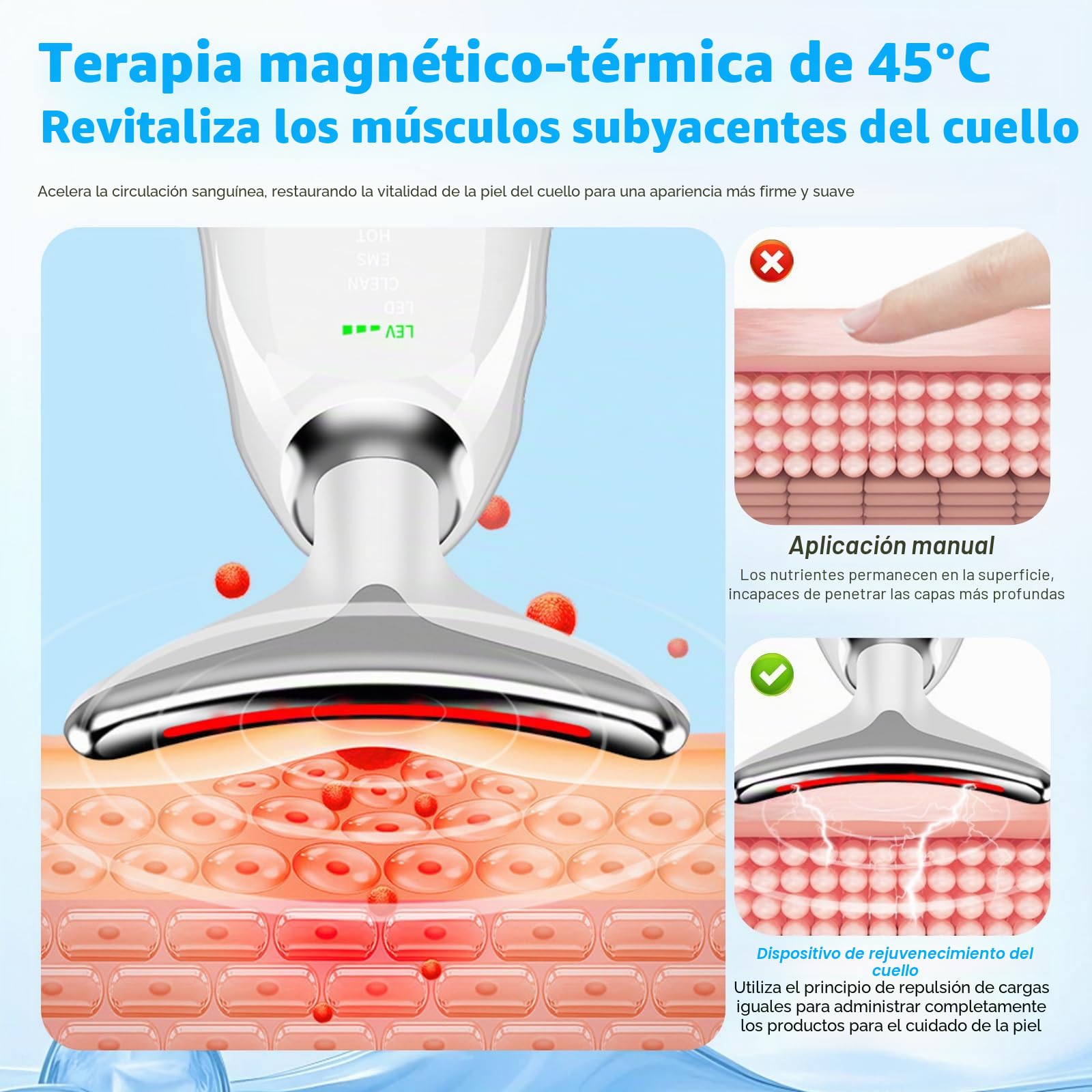 Masajeador Facial Eléctrico con Radiofrecuencia y 7 Luces LED, Calentable 45°C para Papada y Cuello, Guasha Antiarrugas Reafirmante