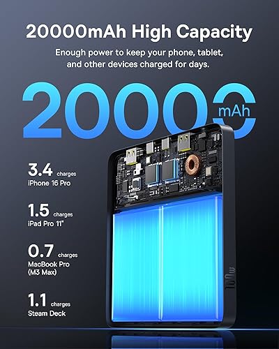 Miniatura 4 de Baseus Cargador portátil para laptop de 100 W, 20000 mAh, cargador de batería de viaje Blade carga rápida 2 USB-C y 2 puertos USB-A, paquete de