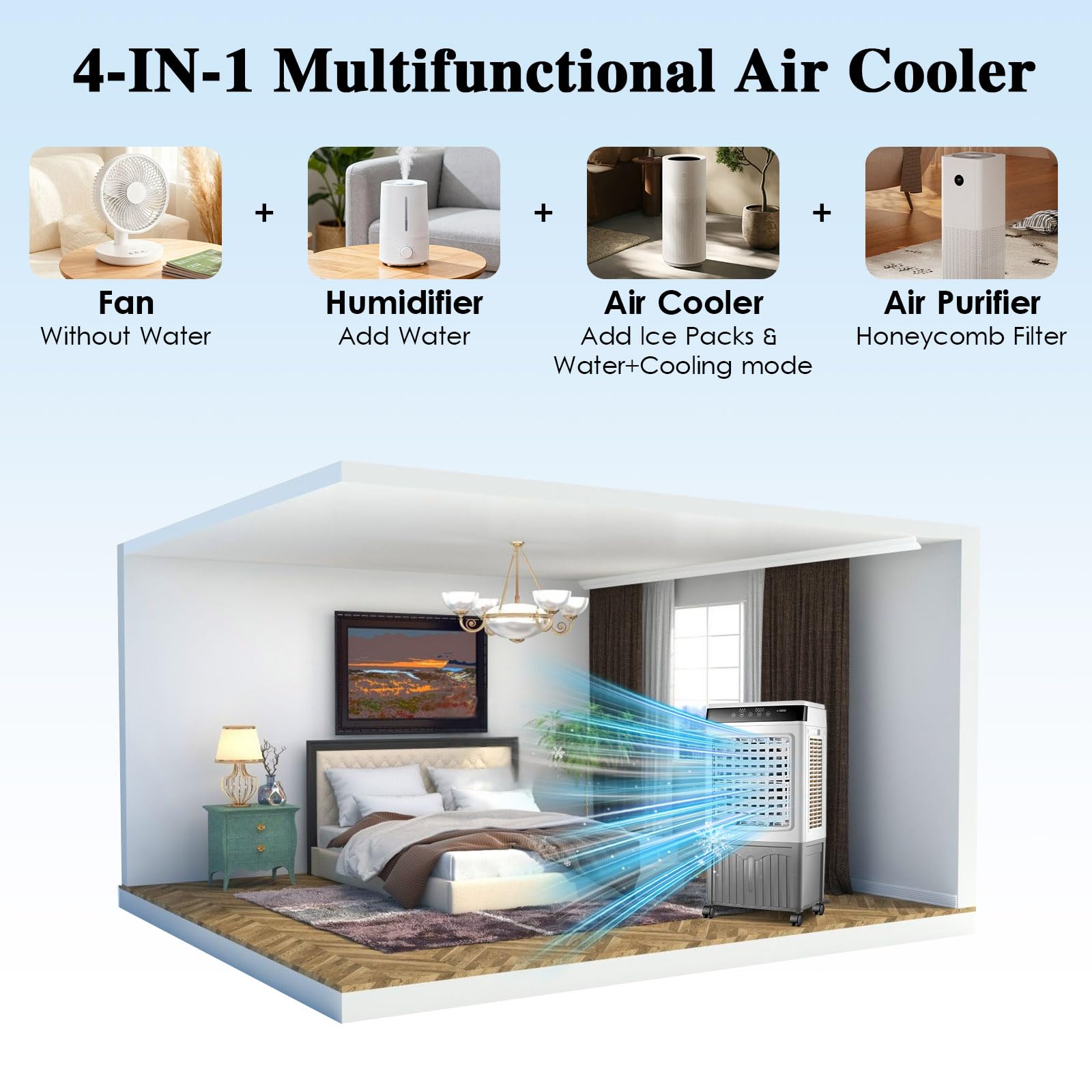Raffrescatore Evaporativo Industriale 40L, Rinfrescatore d'Aria Professionale 100W, Portata 3000m³/h con 3 Filtri a Nido d'Ape, Timer 7.5H, Telecomando, per Grandi Ambienti, Garage