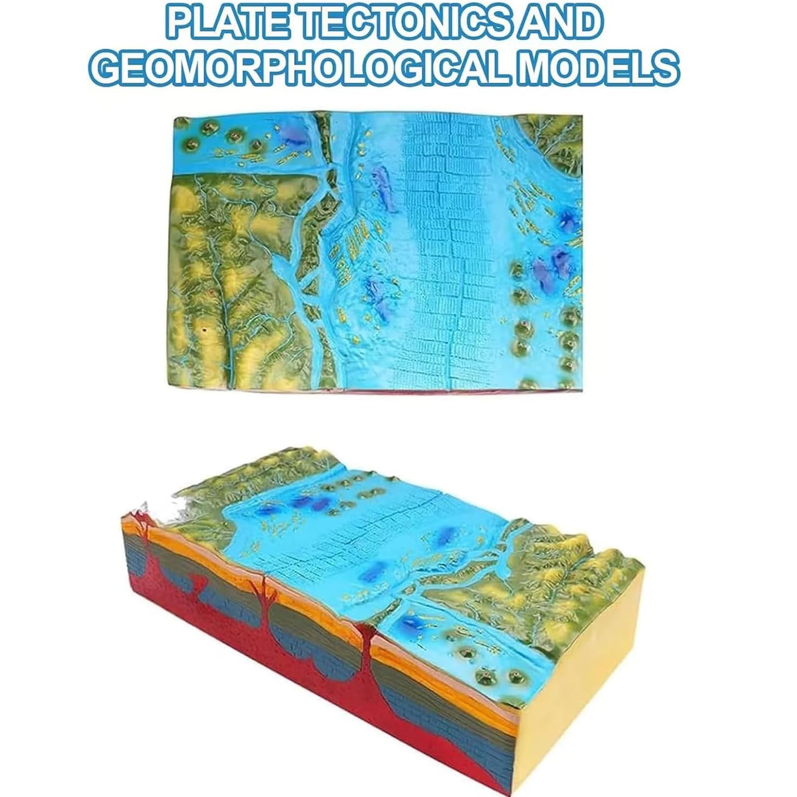 Model nauczania geografii, model topografii dna morskiego, płyty geologiczne 3D, model tektoniczny, geograficzny model ukształtowania terenu, edukacyjny, do nauczania geografii gimnazjum