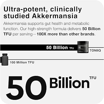 Toniiq Akkermansia Probiotic 50 Billion TFU