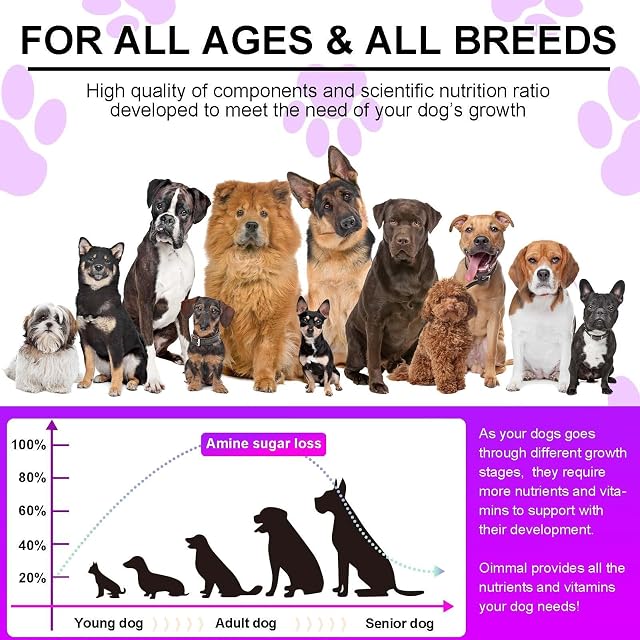 Foto 4 de 8 de Multivitamínico 15 en 1 para perros