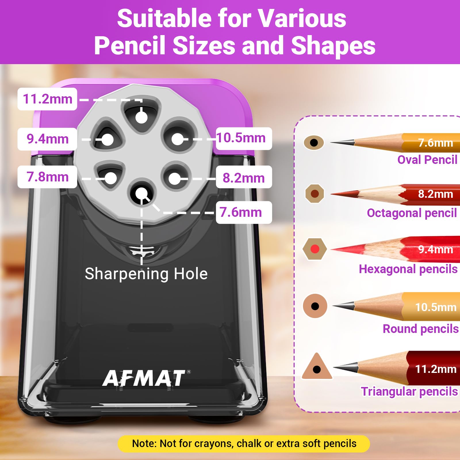 AFMAT Sacapuntas eléctrico de 6 agujeros con contenedor, autostop y almacenamiento de lápices, recargable, resistente, sacapuntas eléctrico para 6 – 11 mm n.º 2/grande/lápices de colores, 10.000
