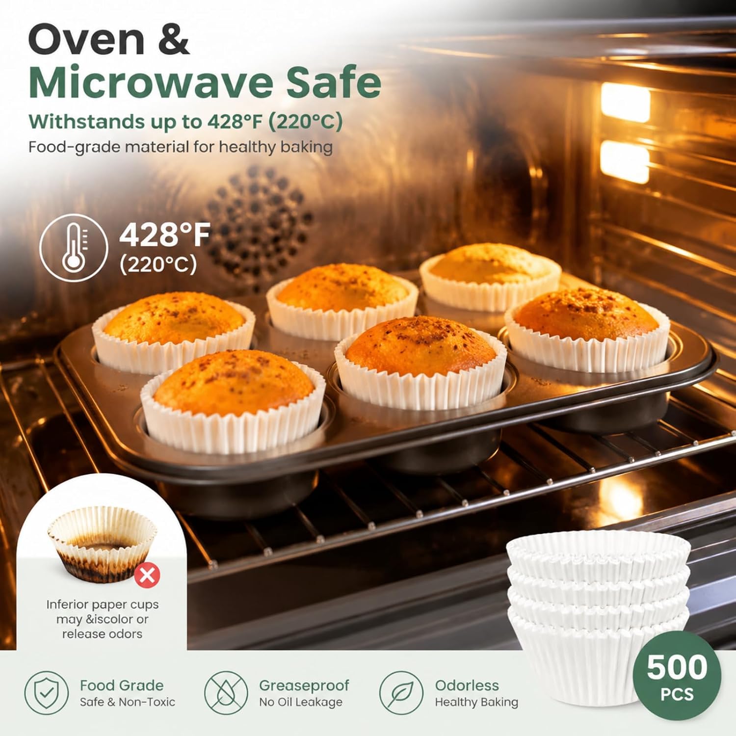 Non-stick 500 Count Standard White Cupcake Liners for Baking, Food-grade Cupcake Wrapper, Greaseproof Parchment Muffin Liners,Baking Cups for Cupcakes, Muffins, Nuts