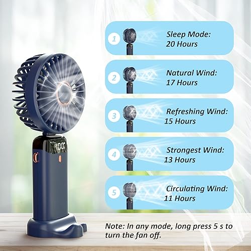 Miniatura 10 de Pluralla Ventilador personal, ventilador de cuello colgante portátil, 4000 mAh, USB-C recargable, 5 modos de velocidad, potente ventilador de