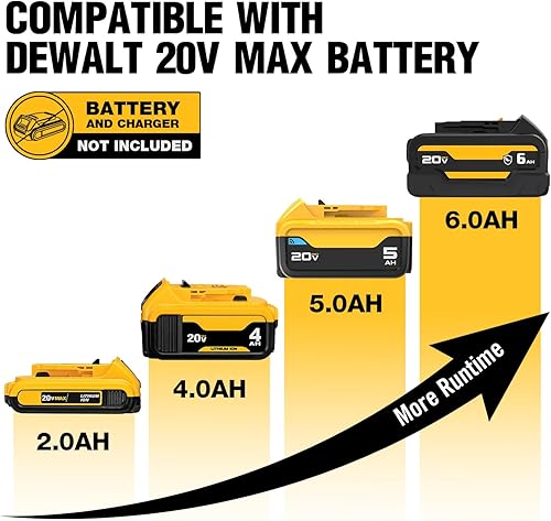 Miniatura 3 de Llave de impacto inalámbrica de 900 pies-libras, pistola de impacto de 12 pulgada compatible con batería DeWALT 20V MAX, destornillador de impacto