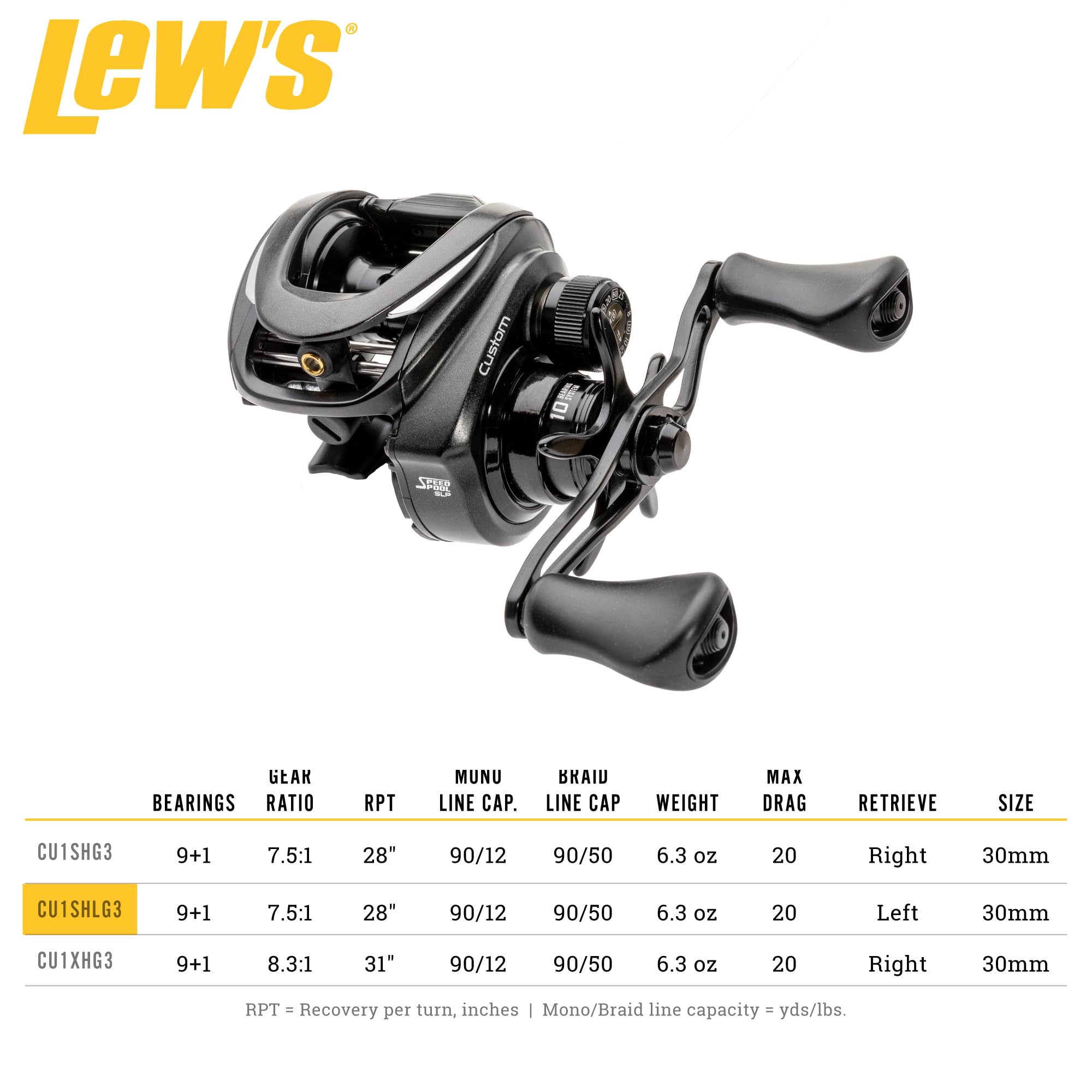 Amazon | カスタム7.5:1左手ベイトキャストリール。 | Lew's | ベイト