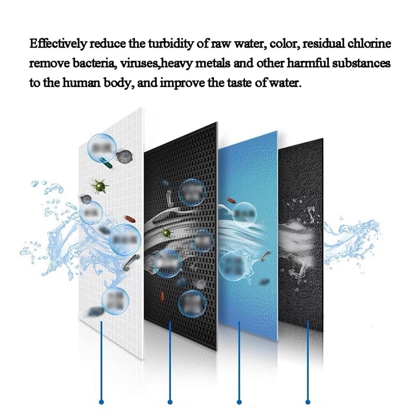 Distributore d'Acqua con filtrazione, purificatore d'Acqua da Pavimento a 4 stadi - Rimuove Le impurità per Un consumo più Sicuro, edifici per uffici, palestre (B)