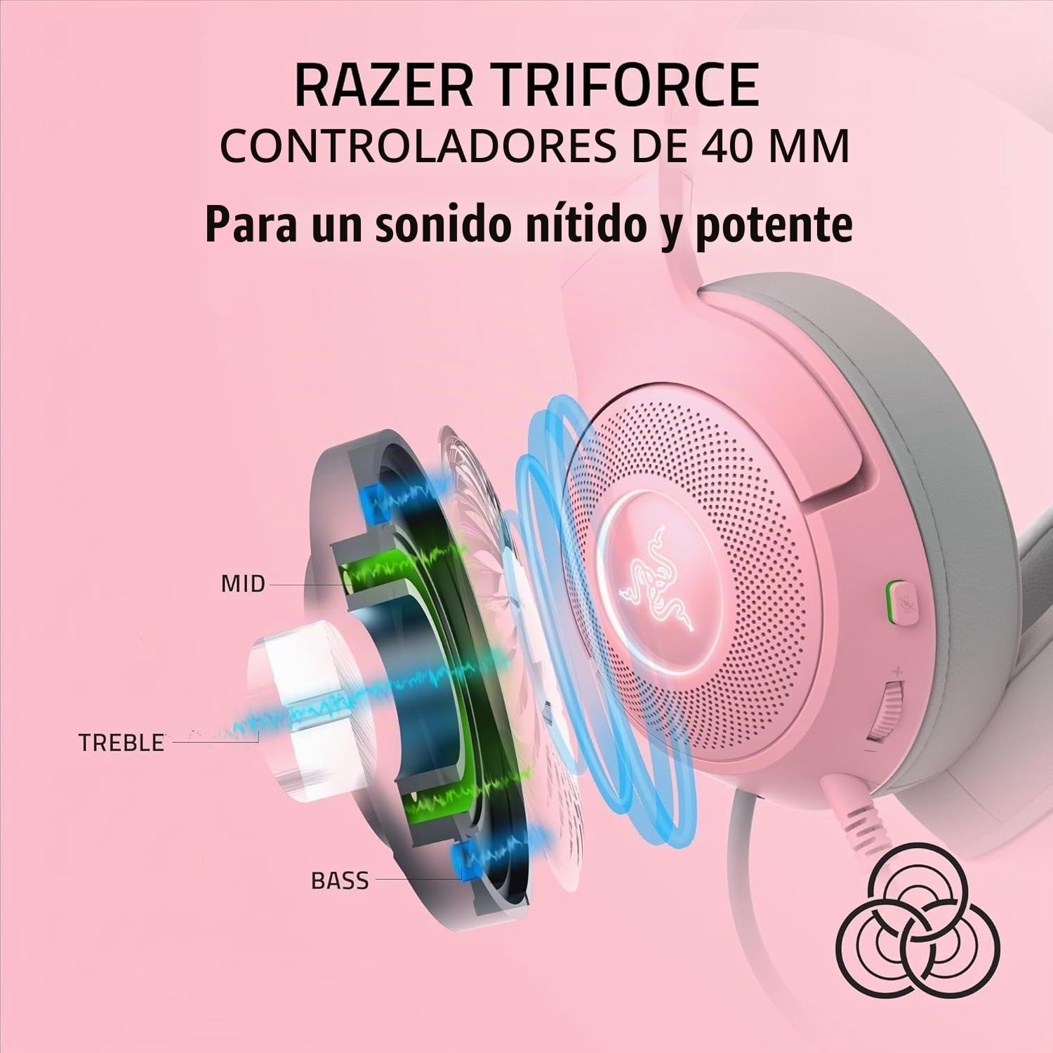 Razer Kraken Kitty V2 - Auriculares USB RGB Chroma Kitty Ears - Iluminación sensible - Microfono HyperClear - Controladores Triforce 40 mm - Sonido 7.1 - Cuarzo rosa