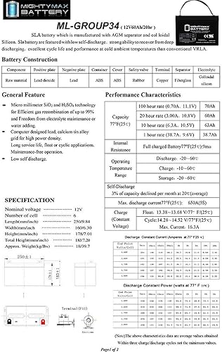 Miniatura 6 de Mighty Max Battery Batería de repuesto para silla de ruedas Permobil C300 PS