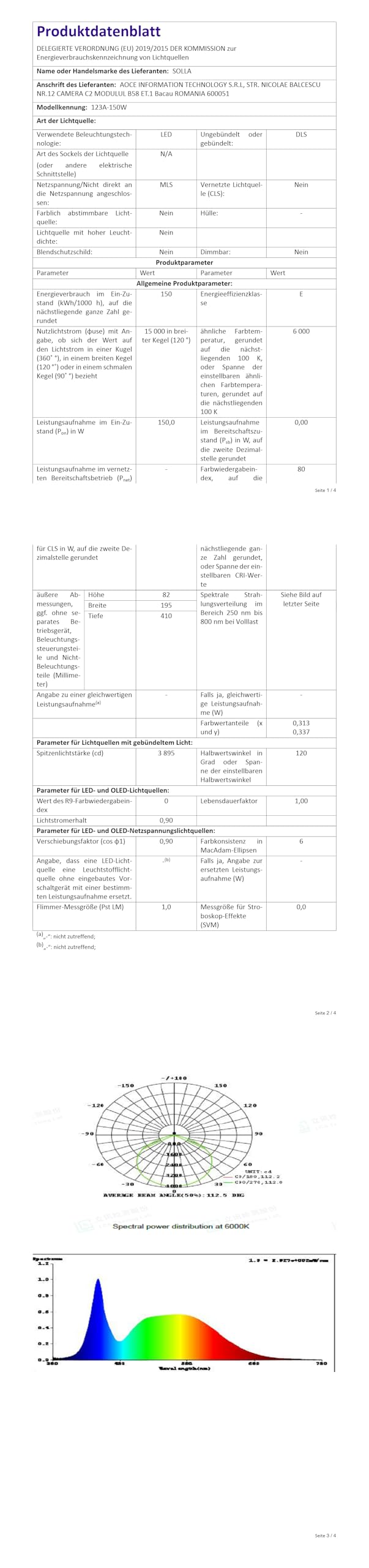 SOLLA 150W 2025 Plus RECIENTEMENTE ACTUALIZADO Foco LED para exteriores, 15000LM 6000K Luz blanca diurna IP66 Resistente al agua, iluminación de estadio, 3 cabezas ajustables Iluminación de seguridad
