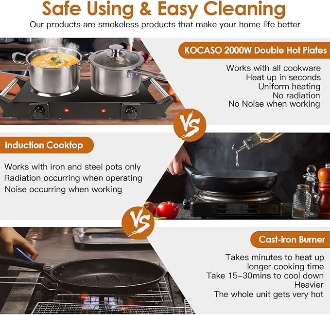 Estufa Eléctrica de 2 Puestos 2000W con Control de Temperatura miniatura 6