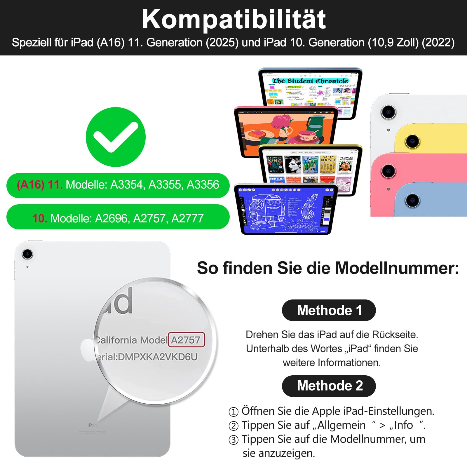KBCASE Bluetooth Tastatur Schutzhülle für iPad 10. Gen 2022 10,9 Zoll, iPad 11. Gen 2025 A16 11 Zoll, mit Touchpad, QWERTZ, 360°-Drehung, 7- Farbige Hintergrundbeleuchtung (Mitternachtsschwarz)