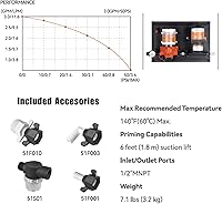 Vista 6 de SEAFLO Sistema de Bomba de Agua y Tanque Acumulador Serie 33 - 115V, 3,3 GPM, 45 PSI, Tanque de 0,2 Galones Reduce el Ciclado Para Uso Marino