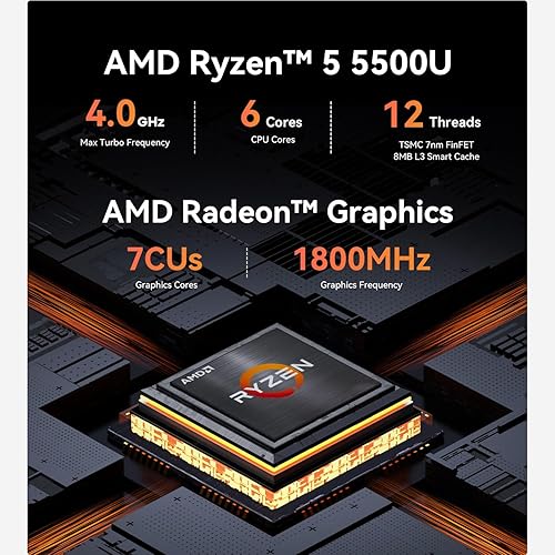Miniatura 4 de Beelink Mini PC EQR5 5500U AMD Ryzen 5 Procesador (6C12T, hasta 4.0GHz), Micro computadora 16GB DDR4 500GB SSD PSU, Mini computadoras Dual HDMI4K