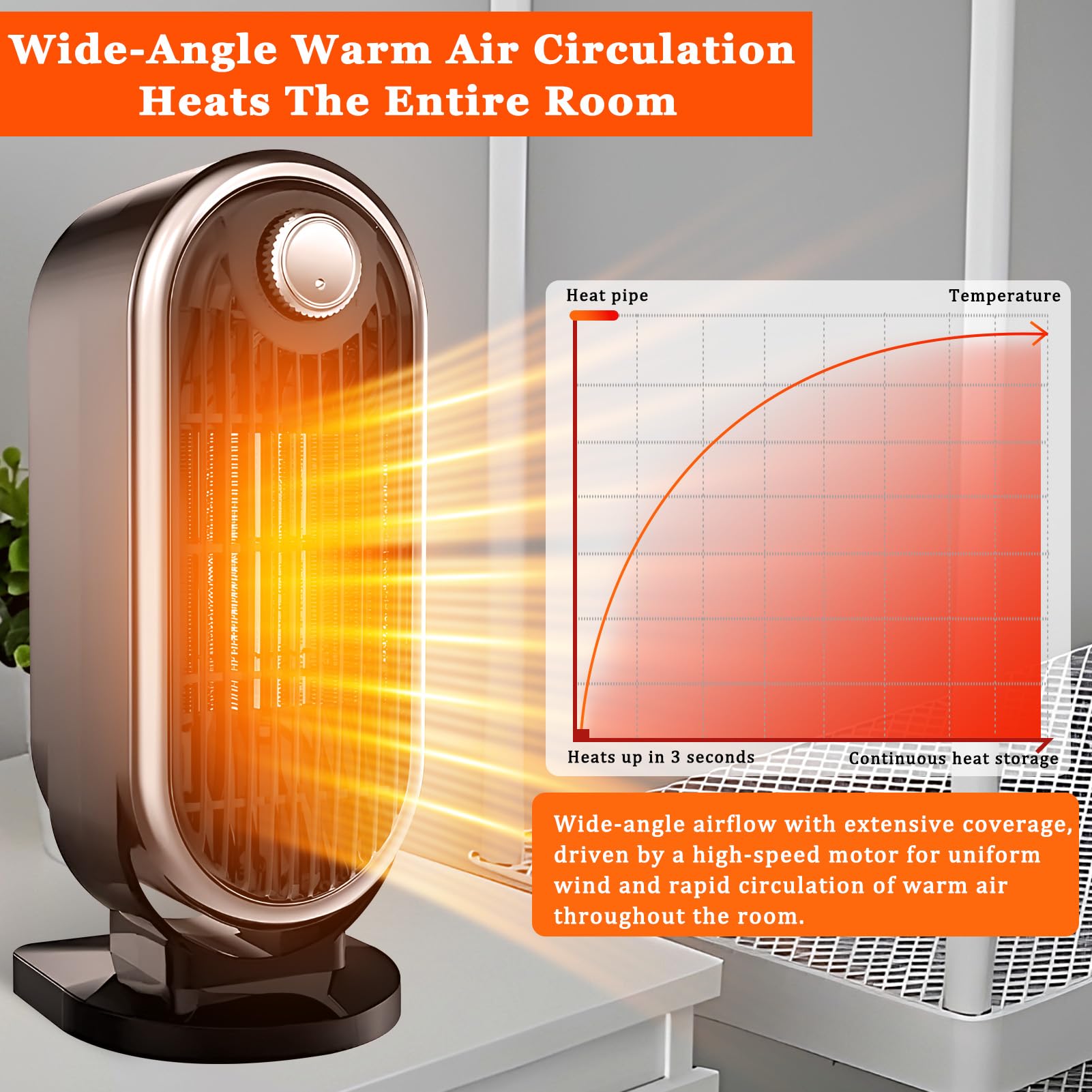 XUJMK Stufa Elettrica Basso Consumo 1200W, Termoventilatore da Bagno con Termoventilatore da Bagno con termostato Regolabile, Silenzioso Protezione Da Surriscaldamento E Ribaltamento per uso interno