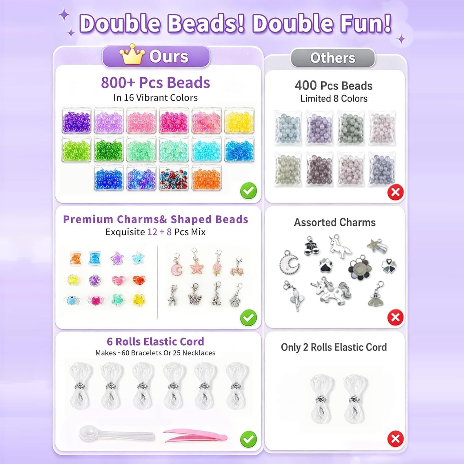 Kit de creación de pulseras para niñas Juguetes Infantiles Cuentas | Kit Pulseras Amistad Con Charms Infantiles Para , Vacaciones, Manualidades Y Camping