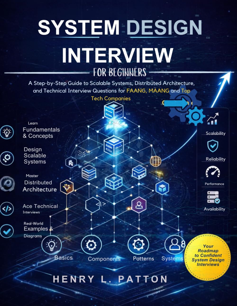 SYSTEM DESIGN INTERVIEW FOR BEGINNERS: A Step-by-Step Guide to Scalable Systems, Distributed Architecture, and Technical Interview Questions for FAANG, MAANG, and Top Tech Companies
