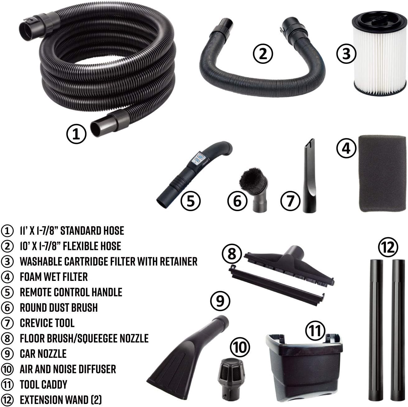 Vacmaster VWM510 5-Gallon 5 Peak HP Remote Control Wall Mount Wet/Dry ...