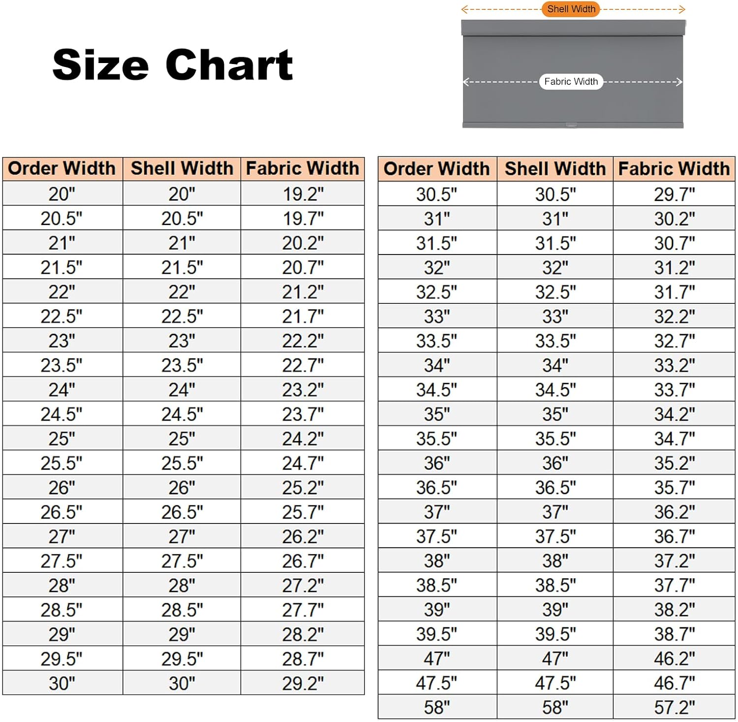 Persilux No Drill No Tools Blackout Roller Shades Cordless Blinds for Windows, Free-Stop Roller Window Shades with Thermal Insulated Fabric, UV Protection Window Blinds for Home (Black, Custom Size)