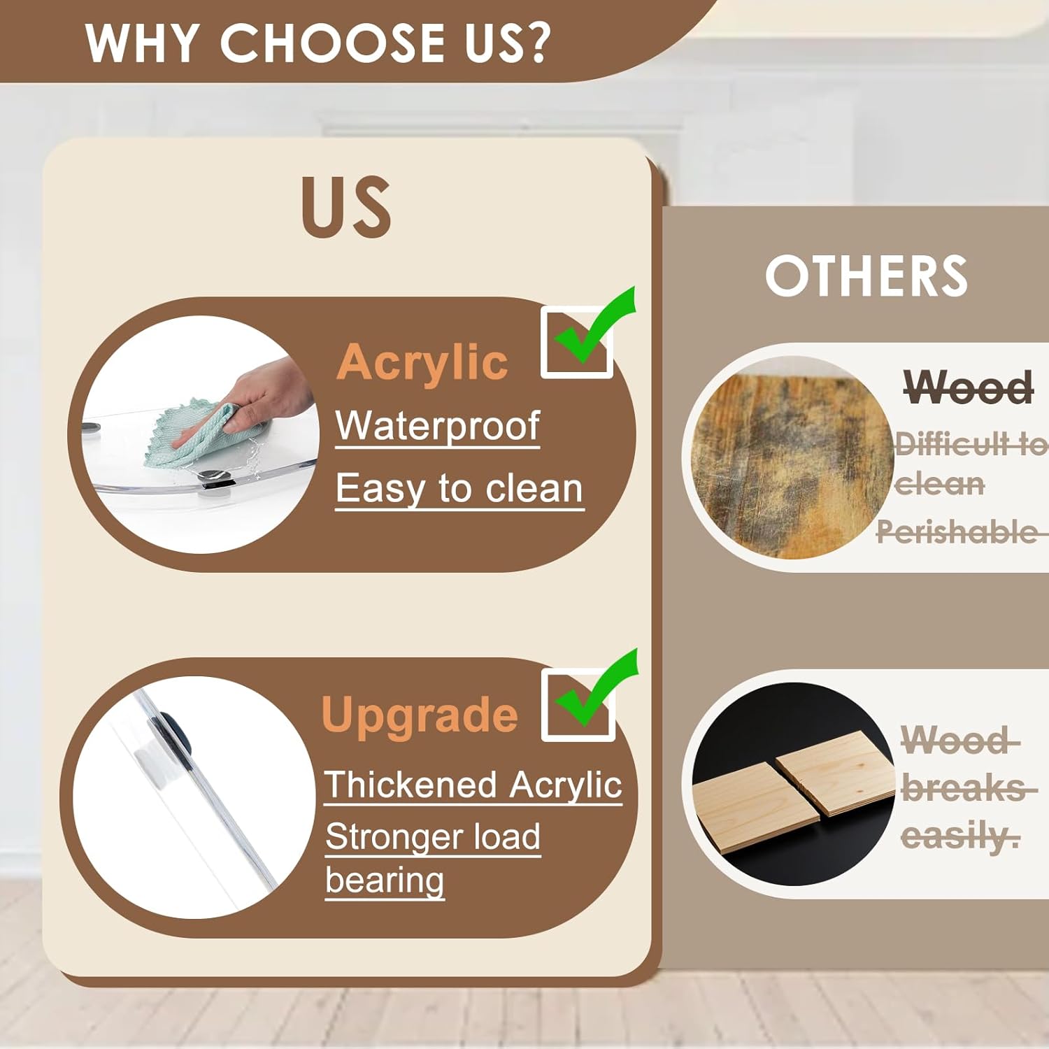 Thickened Acrylic Mixer Slider (Compatible with KitchenAid Mixer) (Slider for 4.5-5QT Stand Mixer) (Mixers Accessories) Sturdy Heavy-Duty Mixer Slider, Clear