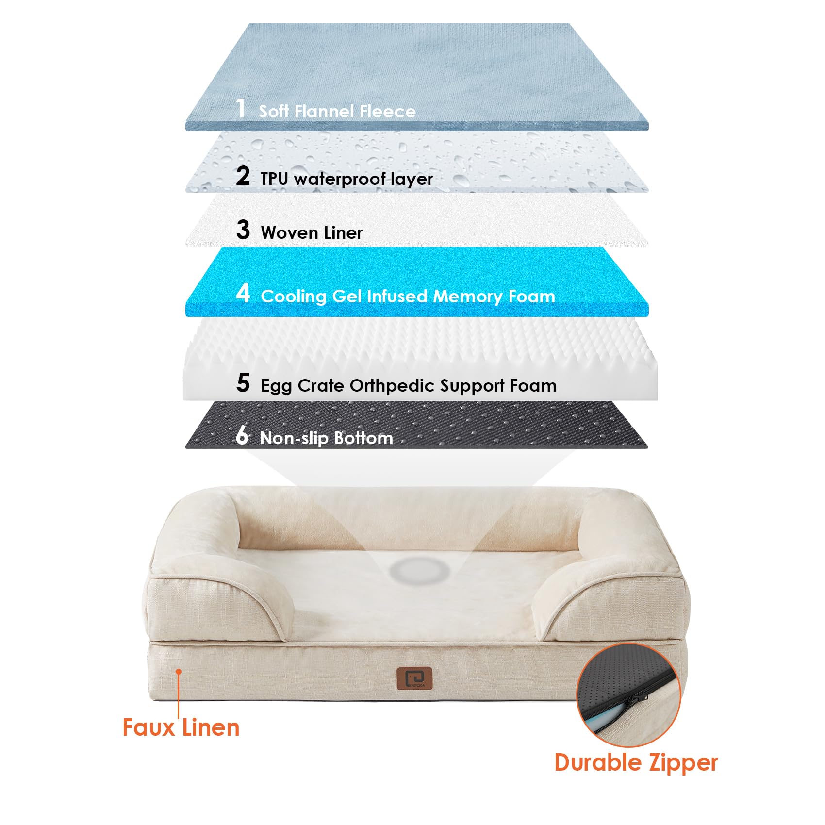 EHEYCIGA Cuccia Cane Interno Taglia Media, Cuscino Cane Impermeabile Sfoderabile e Lavabile, Letto per Cani con tre Lati Rialzati Ortopedico, Cuccia Divano per Cani, Beige, 76x51x16cm