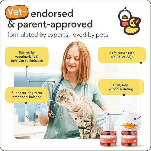 Miniatura 8 de TherapetMD Difusor calmante para gatos de 60 días - Difusor de feromonas para gatos para estrés, pulverización de orina, lucha contra gatos,