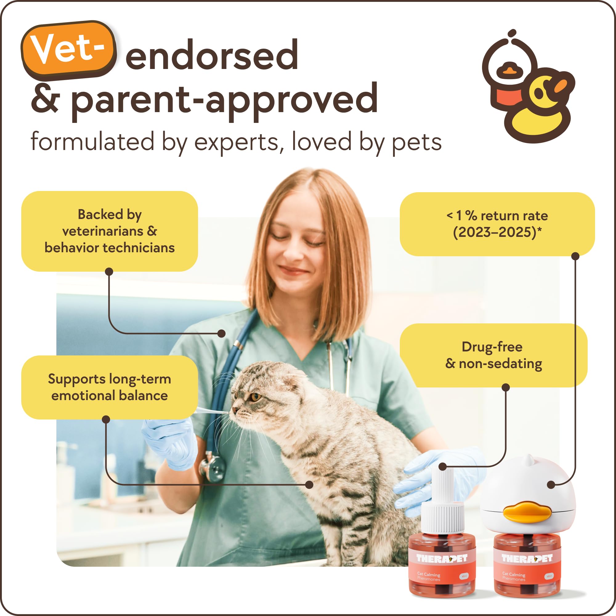 TherapetMD 60-Day Cat Calming Diffuser - Cat Pheromone Diffuser for Stress, Pee Spraying, Cat Fighting, Aggression, Excessive Meowing & Scratching - 60-Day Refill Included - Packaging May Vary - image 8