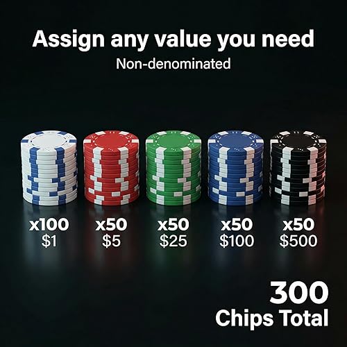 Miniatura 3 de Texas Hold'em Juego de fichas de póquer de 200 piezas con estuche de transporte de aluminio y chips de peso profesional más 5 dados de póquer