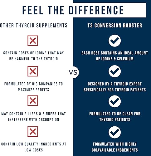 Miniatura 4 de DR. WESTIN CHILDS - Potenciador de conversión T3 - Apoya naturalmente la conversión de T4 a T3, biosíntesis tiroidea y sensibilidad celular - Sin