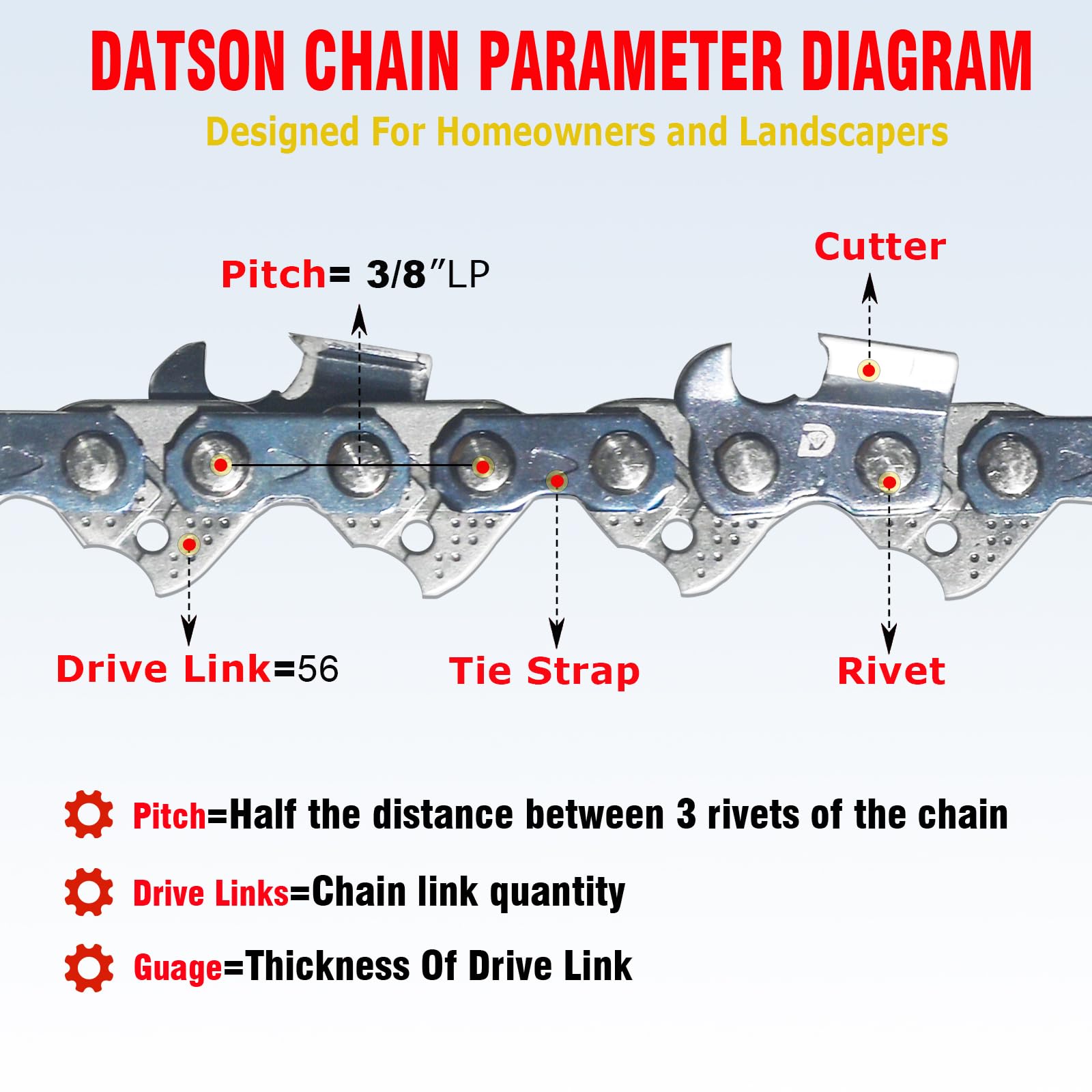 Catena di ricambio per motosega EGO Power+ CS1613, CS1604, CS1600, CS1610, CS1611 da 40,6 cm, 56 V, 3 pezzi
