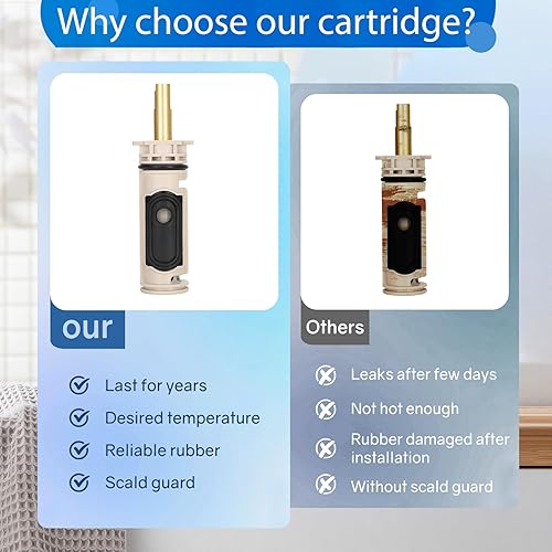 Miniatura 5 de 1222 Kit de cartucho de repuesto para grifos Moen Posi Temp de un mango, repuesto compatible con ducha Moen, latón duradero y plástico (clip de