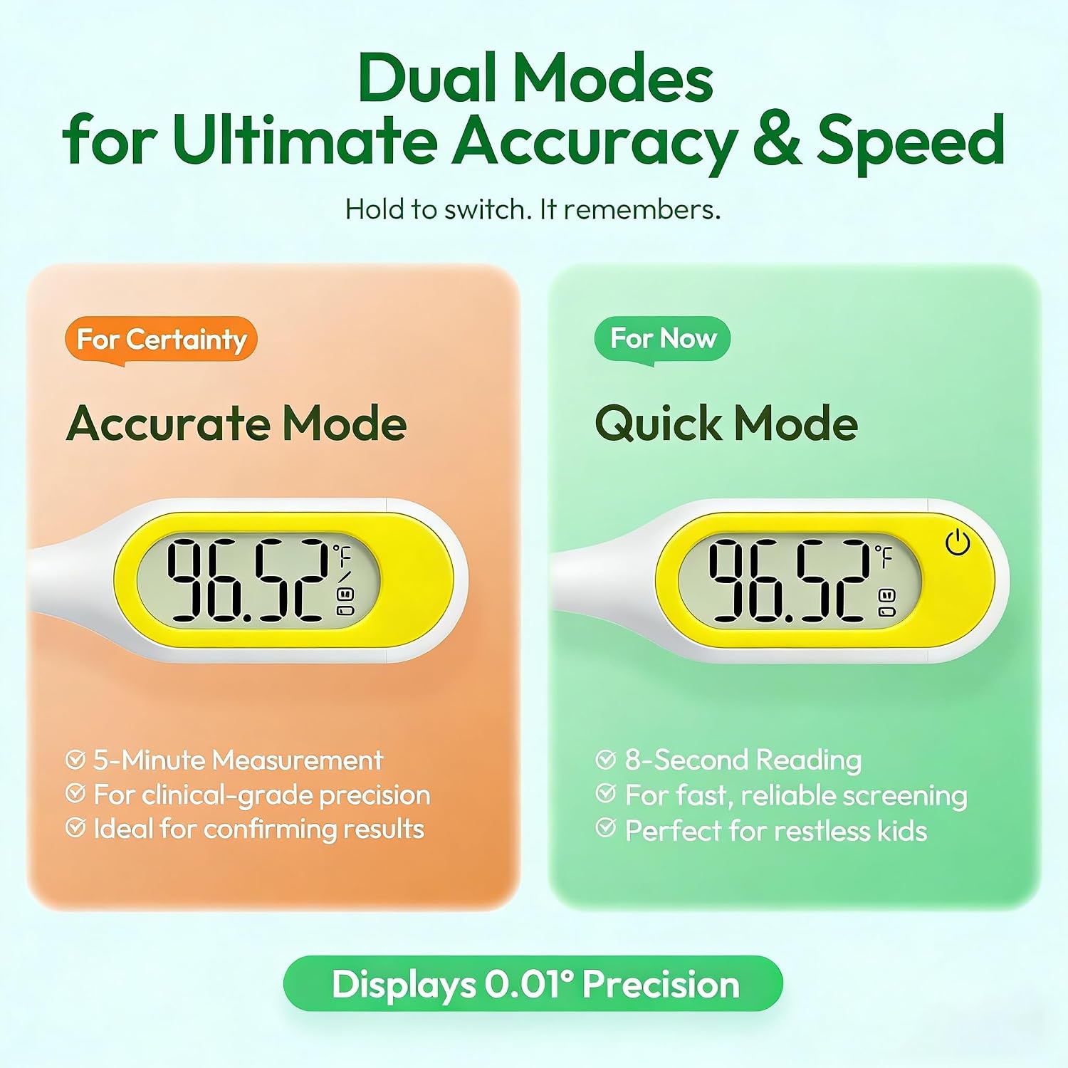 8 Seconds Basal Thermometer for Adult & Kids, Accurate & Safe Thermometer