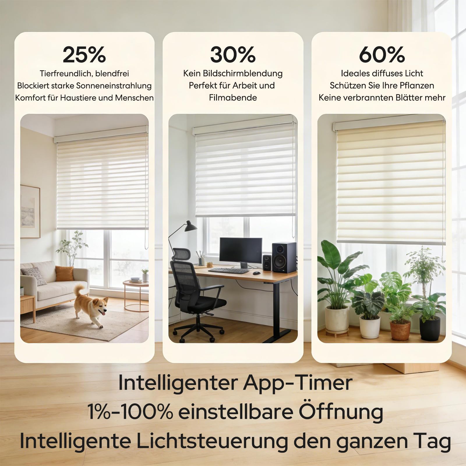 LoraTap 【5. Gen】4 Stück Rollladenschalter, Smart Schalter Jalousien, WiFi, kompatibel mit Alexa Google Home, intelligenter Timer, Wandmotor
