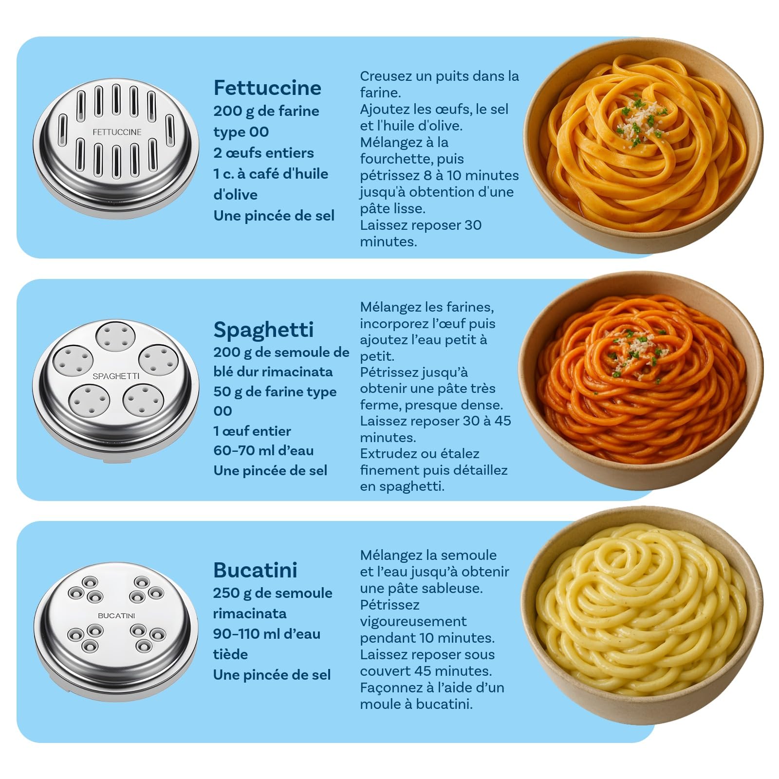 Presse à Pâtes pour KitchenAid Robots Pâtissiers par MMOBIEL – 7-en-1 Machine à Pâtes- Plaques Interchangeables pour Fusilli, Rigatoni, Spaghetti, Bucatini, Fettuccine & Macaroni – Installation Facile