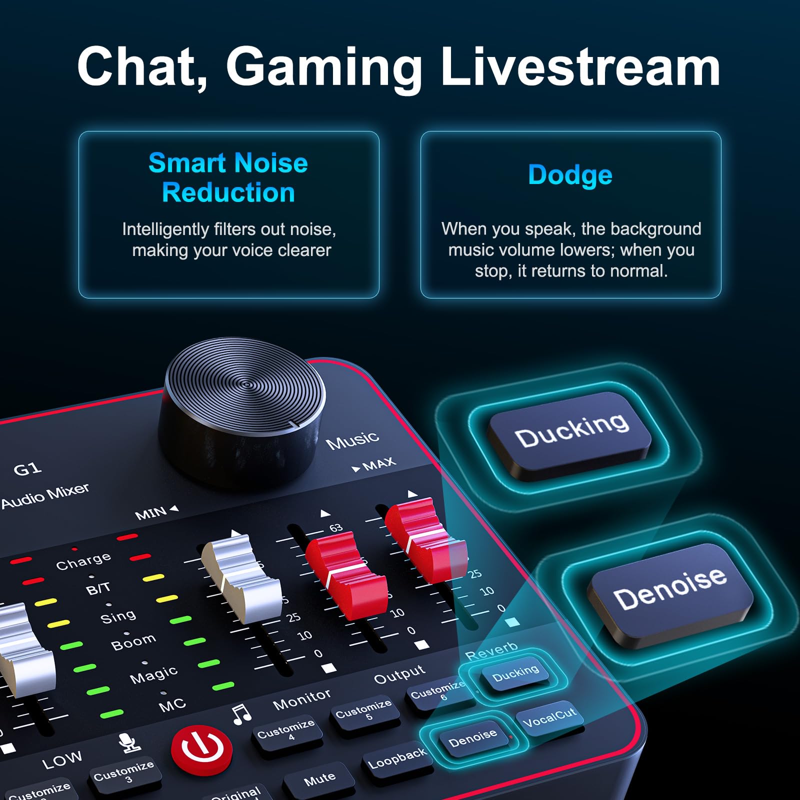 Podcast Microphone Bundle with Live Sound Card Audio Mixer, Podcast Equipment Bundle with Two 3.5mm Condenser Microphones for Pc/Phone Live Streaming Singing Gaming, Voice Changer, Denoise