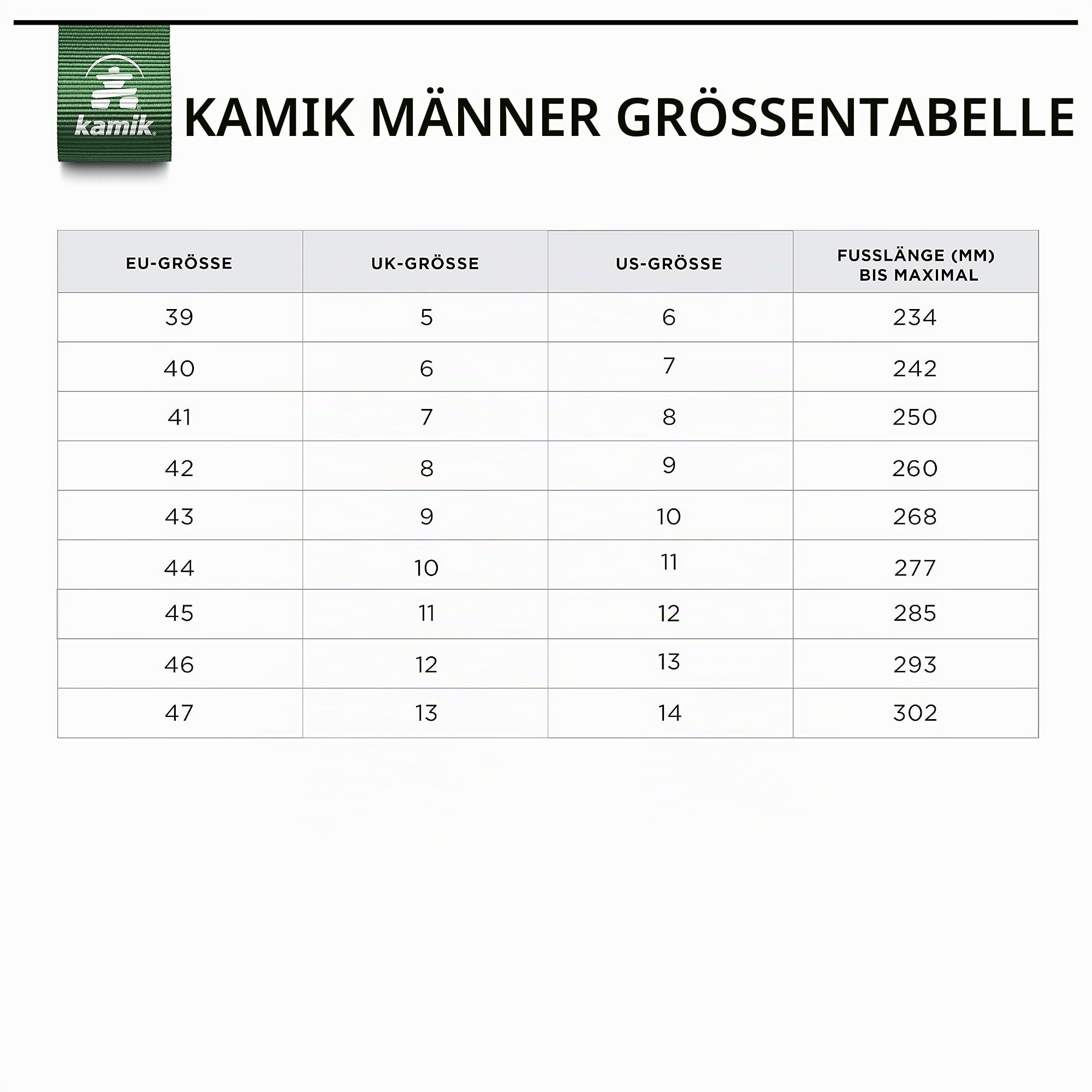 Kamik NATIONPLUS Schneestiefel Herren, Braun (DBR)