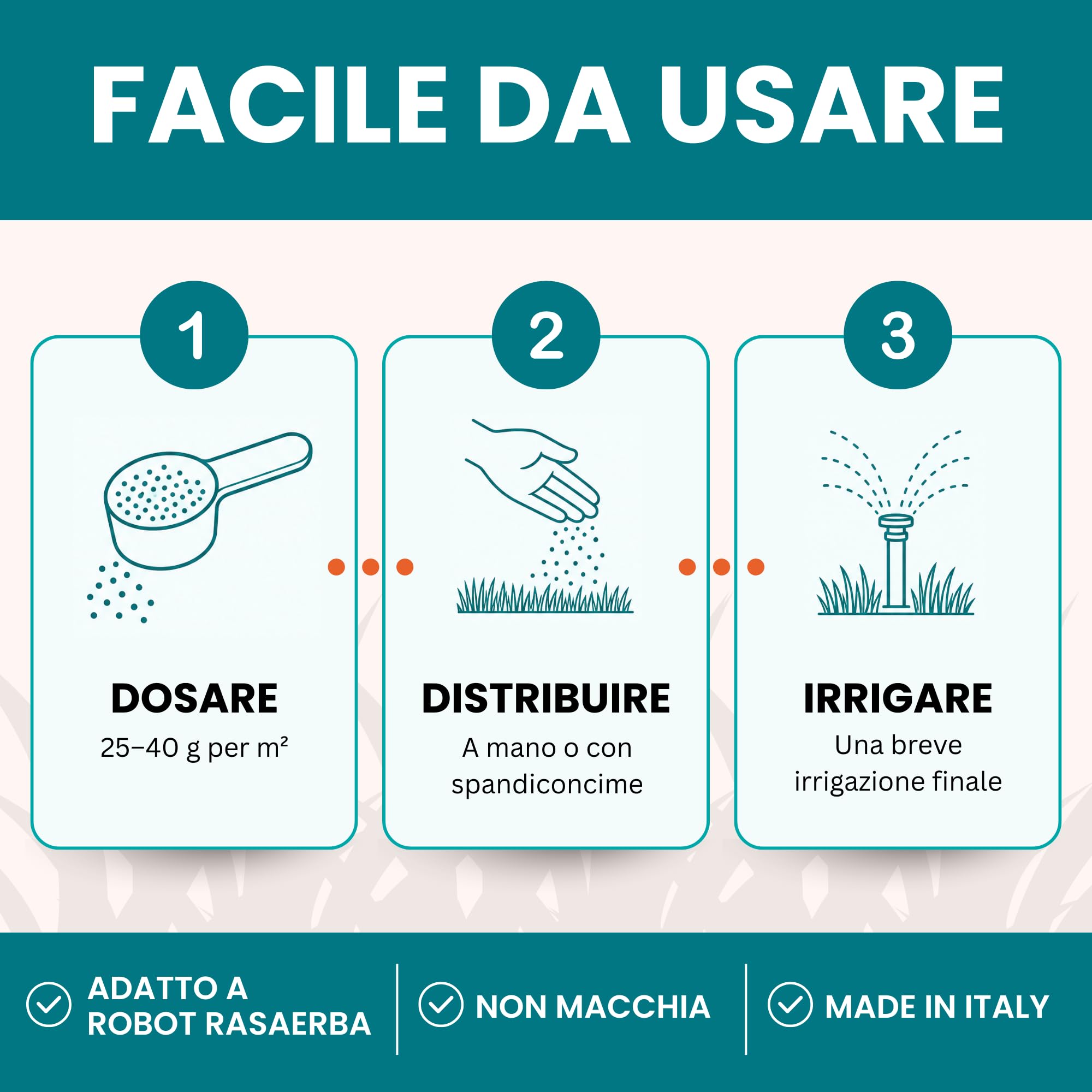 LERAVA Concime prato estate 70m² - Fertilizzante azoto lunga durata resistenza siccità