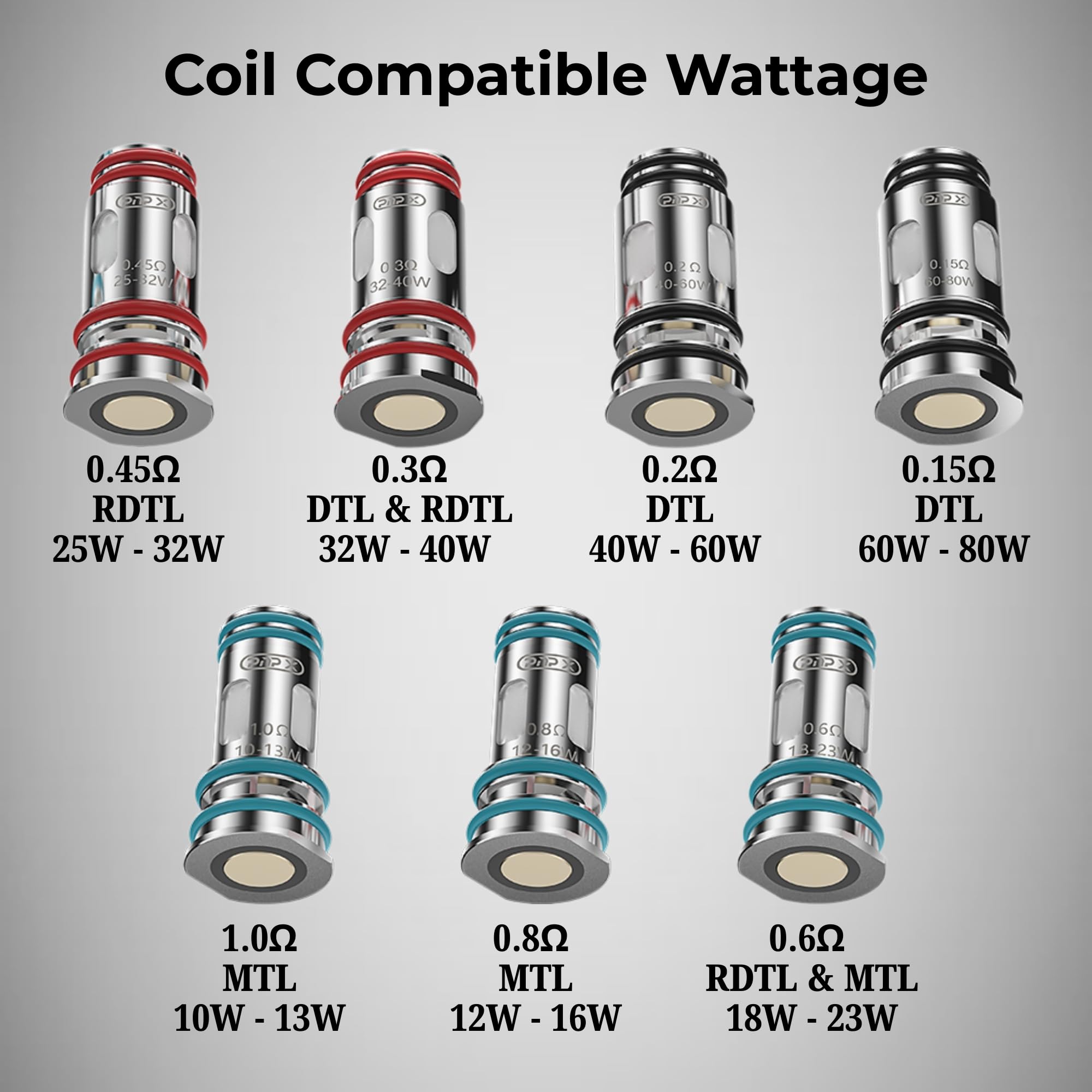 elfbar elfa master akku Voopoo Drag S2 Kit, all colours, Coils and Pods also available main image 1