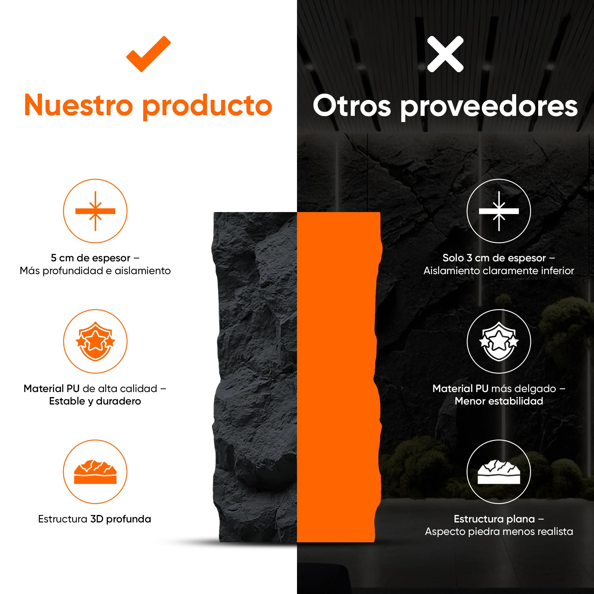 IZODEKOR Paneles de poliuretano para pared con aspecto de piedra, 60 x 120 cm, 5 cm de grosor, paneles de pared 3D negro, revestimiento de pared interior, paneles de poliuretano en piedra natural