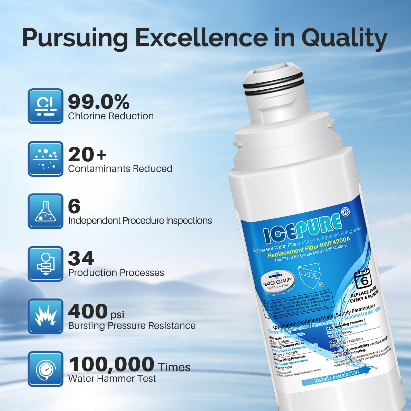 ICEPURE DA97-17376B Replacement for Samsung HAF-QIN/EXP RS27T5200SR WS645A RS22T5201SR RF28R7201SR RF32CG5400SR RF27CG5400SR RF29BB8600QL RF32CG5300SR RF29BB8600QL Refrigerator Water Filter 3PACK