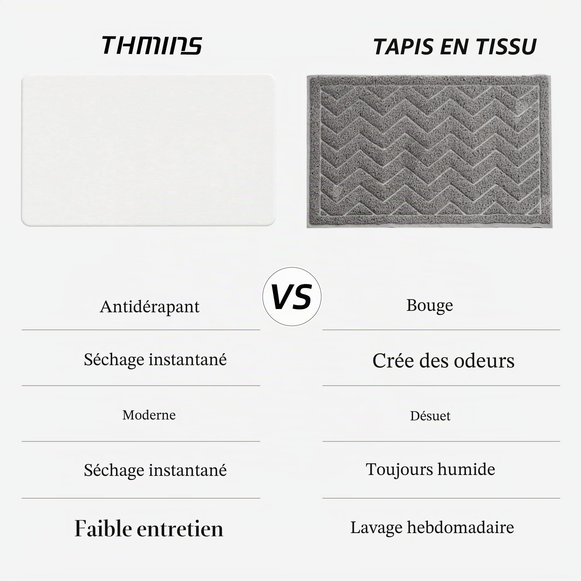 THMINS Tapis de Bain en Pierre 90x60 cm, Tapis de Bain Diatomite Absorbant, Séchage Rapide, Antidérapant, pour Salle de Bain et Douche, Blanc