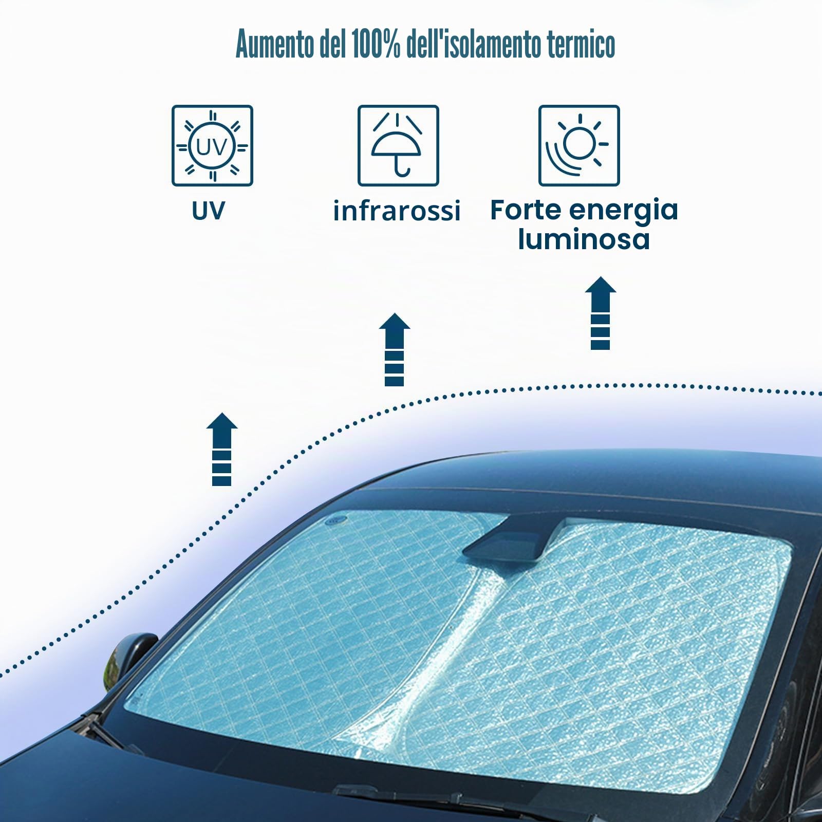 Copertura del Parabrezza Dell'auto Sostituzione per Alfa Romeo Giulietta 2010-2020, Parasole per Parabrezza per Auto all'interno Pieghevole, Protezione Antipolvere Riflettente UV