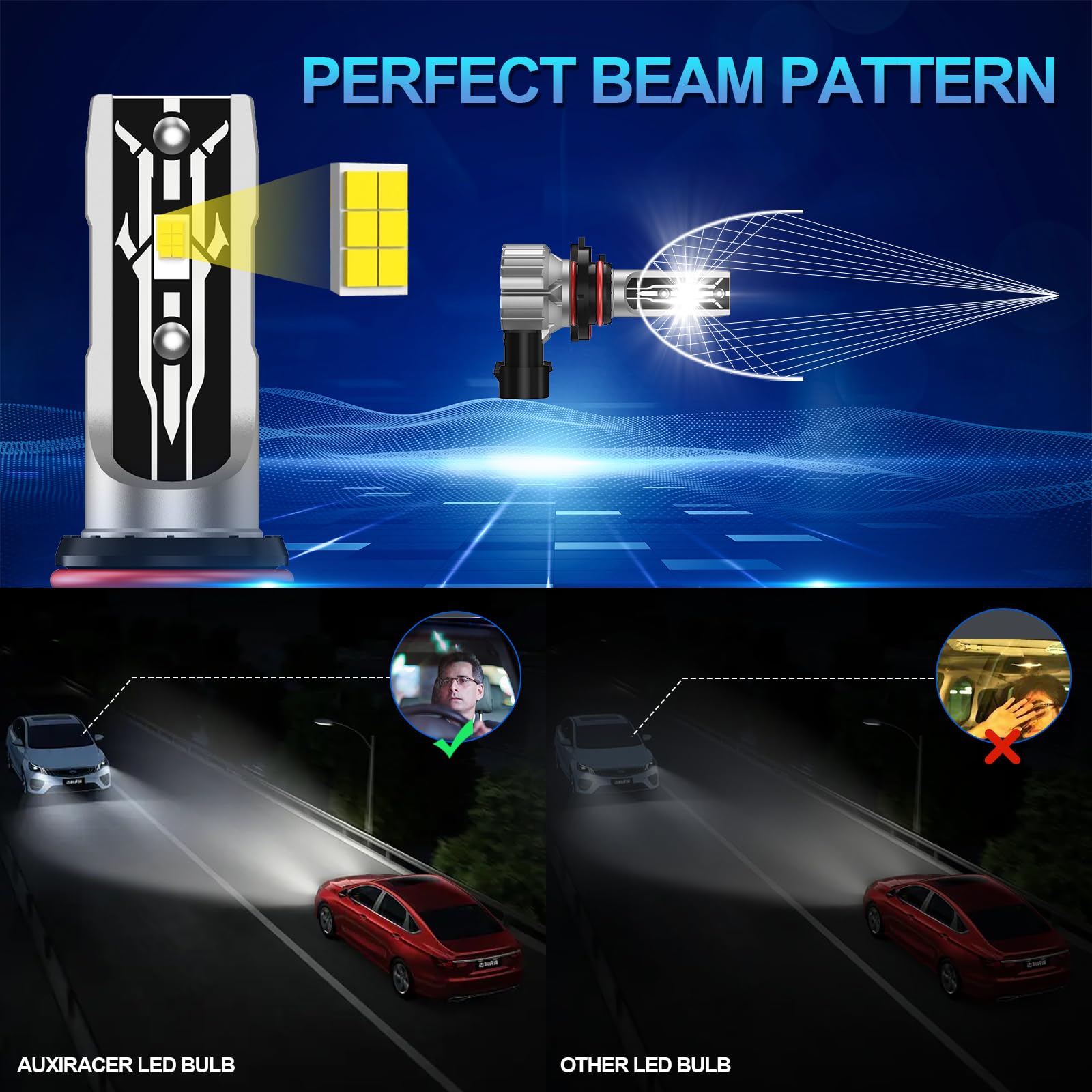 AUXIRACER Bombilla LED HB3, 80 W, 6500 K, 12 V, blanco frío, bombilla LED HB3 IP68, resistente al agua, bombilla HB3 coche, bombillas de recambio para bombillas halógenas y kits de xenón, 2 bombillas
