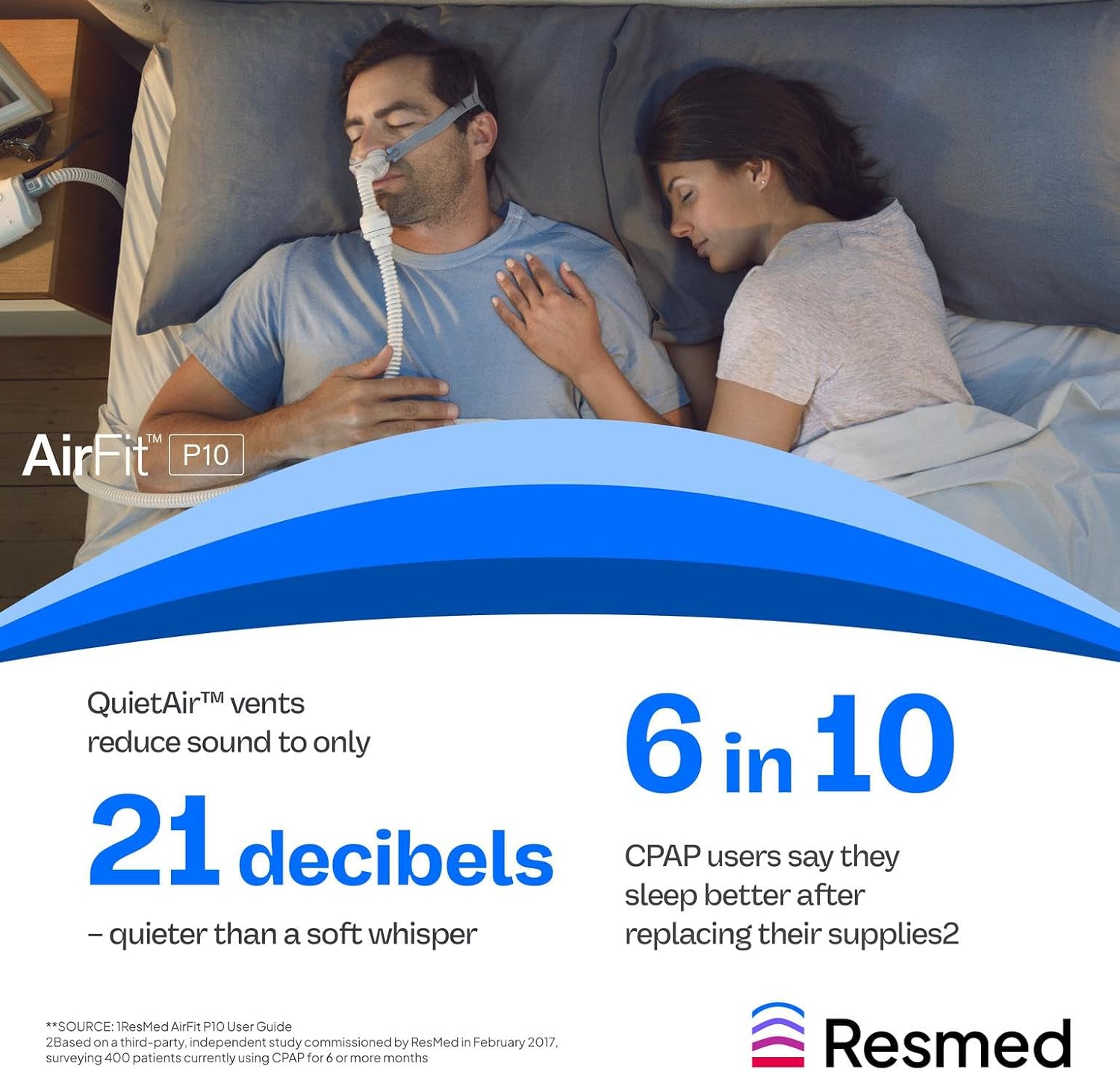 Resmed AirFit P10 Headgear with Clip - Replacement CPAP Headgear - Frame System & Nasal Pillows Cushion Not Included - Blue